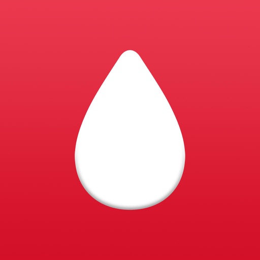 Photo Blur: Background Effect